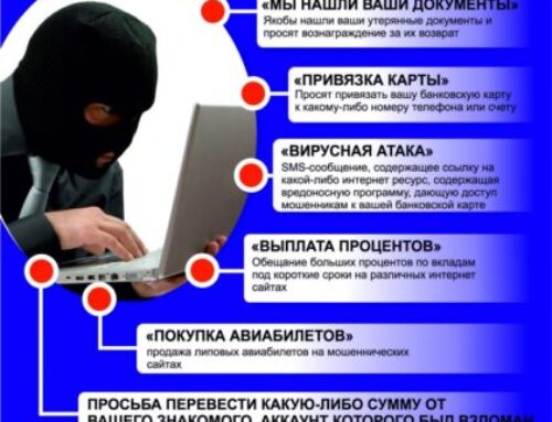 ВНИМАНИЕ! МОШЕННИКИ!