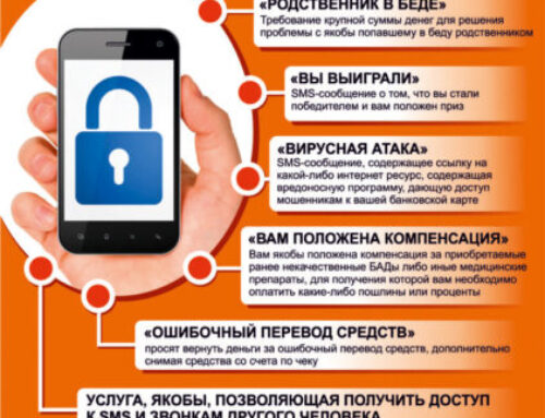 ВНИМАНИЕ! МОШЕННИКИ!