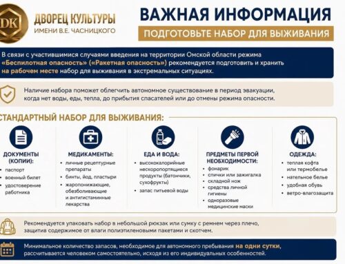 ВАЖНАЯ ИНФОРМАЦИЯ